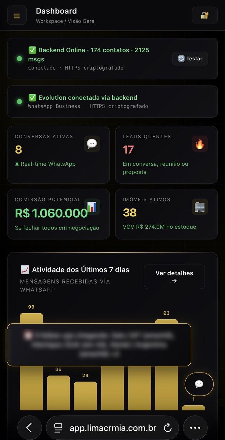 Lima CRM IA no celular